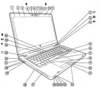 惠普8460P/W筆記本硬件標(biāo)識以及功能簡單介